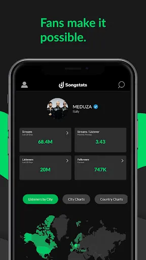 Скриншот 1 — Songstats: Music Analytics