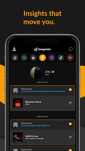 Скриншот 2 — Songstats: Music Analytics