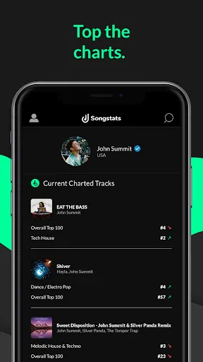 Скриншот 5 — Songstats: Music Analytics
