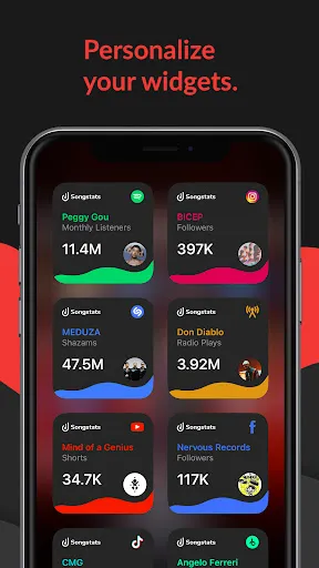 Скриншот 7 — Songstats: Music Analytics