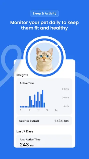 Скриншот 4 — Tractive GPS для кошек и собак