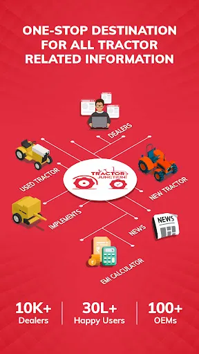 Скриншот 1 — TractorJunction: Buy/Sell