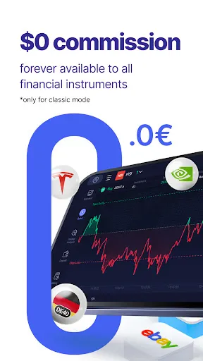 Скриншот 1 — ehamarkets-Trading & Investing