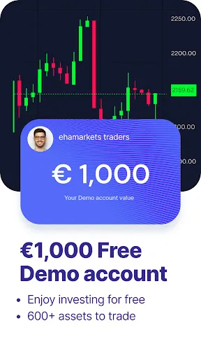 Скриншот 4 — ehamarkets-Trading & Investing