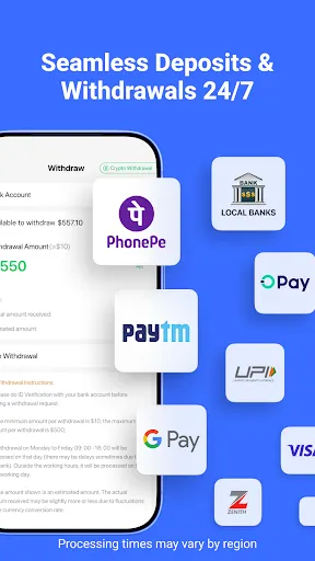 Скриншот 4 — Trade W - Investment & Trading