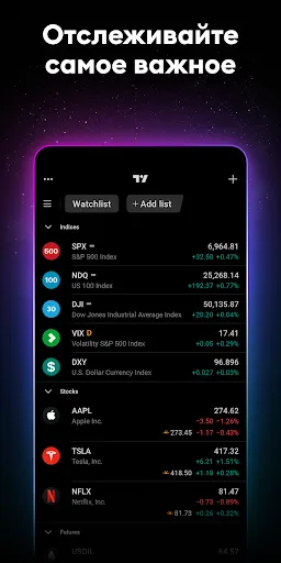 Скриншот 2 — TradingView: Все мировые рынки