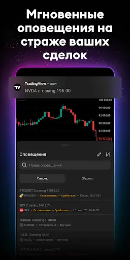Скриншот 7 — TradingView: Все мировые рынки