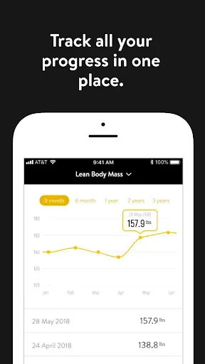 Скриншот 4 — MyAccountability Plus