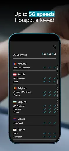 Скриншот 5 — Ubigi: Travel esim mobile data