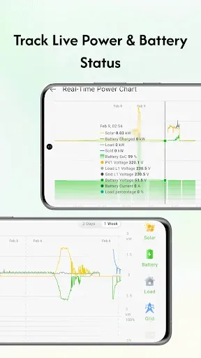 Скриншот 2 — itel Energy