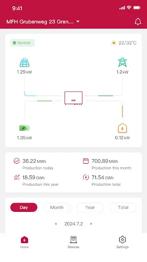 Скриншот 2 — itel Energy CI
