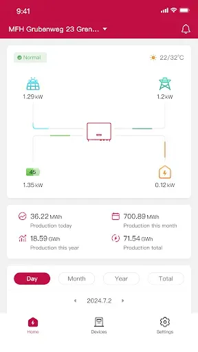 Скриншот 6 — itel Energy CI