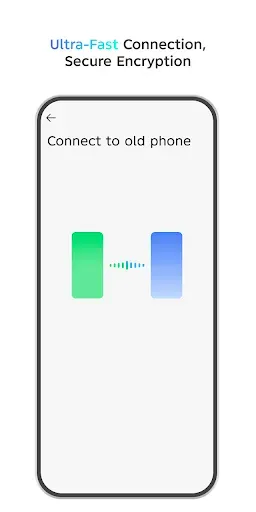 Скриншот 2 — Mobile Cloner