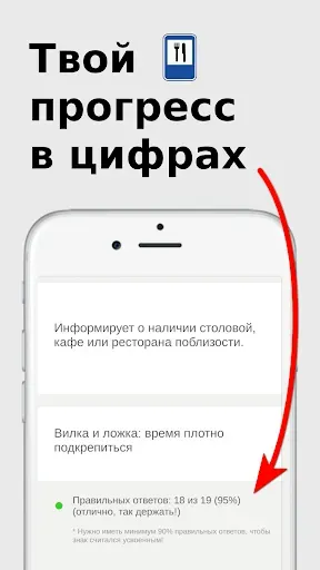 Скриншот 8 — Дорожные знаки ПДД 2026: тесты