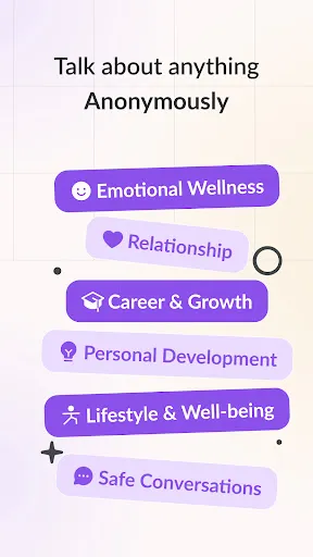 Скриншот 2 — ⁠TruMitr – Feel Better, 24x7