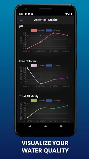 Скриншот 4 — Pool Water Calculator