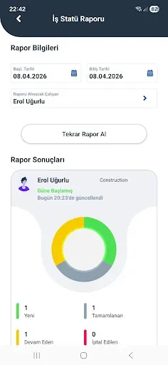 Скриншот 4 — Turkcell EkipMobil