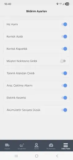 Скриншот 6 — Turkcell Filom