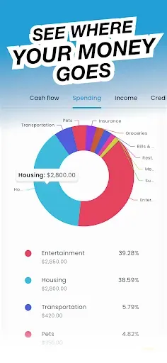 Скриншот 3 — NEKO: Budget & Bill Tracker