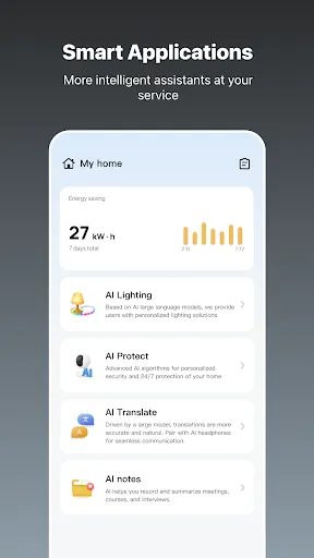 Скриншот 2 — Tuya- Smart Life, Smart Living