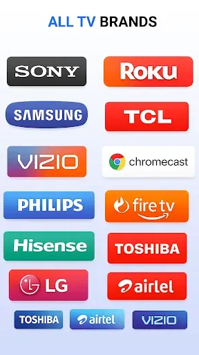 Скриншот 5 — Universal TV Remote Control