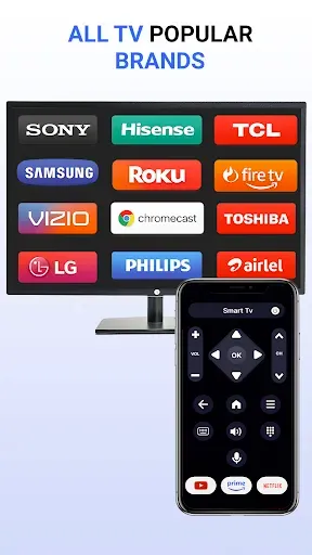 Скриншот 7 — Universal TV Remote Control