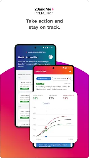 Скриншот 6 — 23andMe - DNA Testing