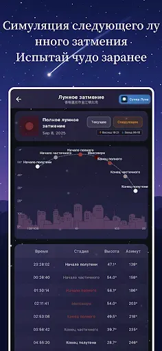Скриншот 2 — Stargazing Hub - Sky Live