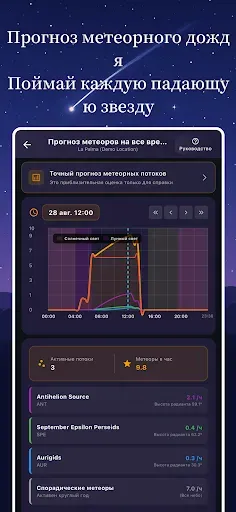 Скриншот 4 — Stargazing Hub - Sky Live
