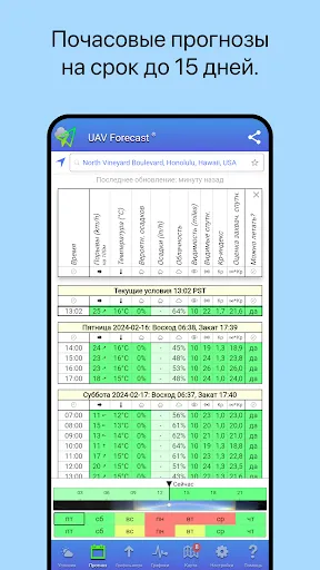 Скриншот 2 — UAV Forecast для дронов