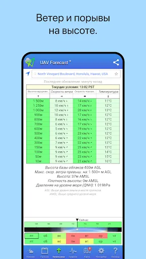 Скриншот 3 — UAV Forecast для дронов