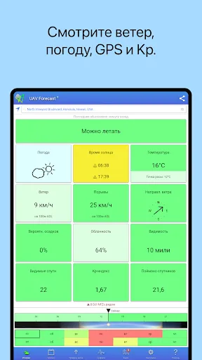 Скриншот 6 — UAV Forecast для дронов