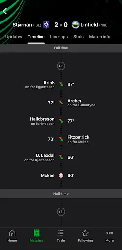 Скриншот 6 — Лига конференций УЕФА