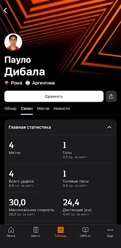 Скриншот 7 — Лига Европы УЕФА