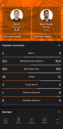Скриншот 8 — Лига Европы УЕФА