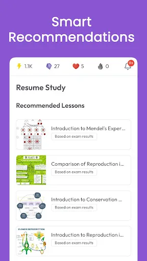Скриншот 8 — Ulearngo: Study and Exam Prep