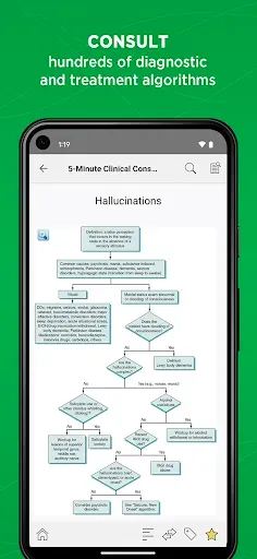 Скриншот 5 — 5-Minute Clinical Consult