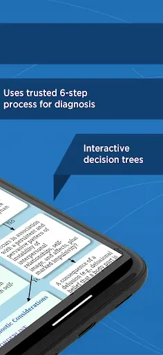 Скриншот 4 — DSM-5-TR Differential Dx