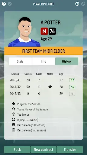 Скриншот 6 — Football Chairman Pro 2