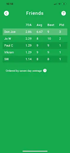 Скриншот 6 — QuizSwipe Football