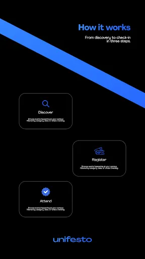 Скриншот 4 — Unifesto: Discover Events