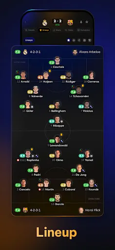 Скриншот 4 — Uniscore - Live Sports Scores