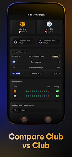 Скриншот 7 — Uniscore - Live Sports Scores