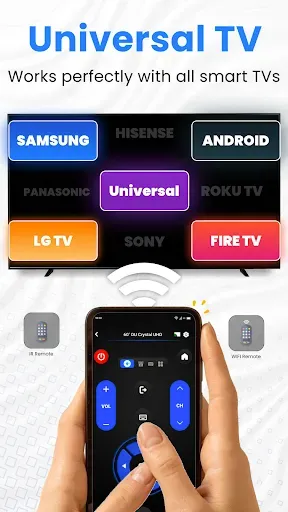 Скриншот 4 — Universal TV Remote for All TV