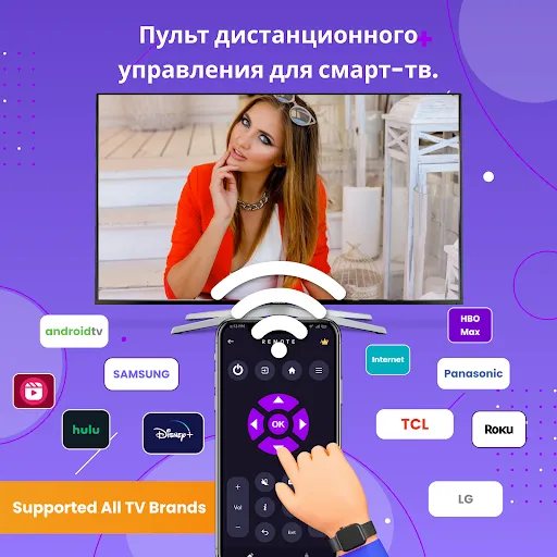 Скриншот 5 — Универй пульт для ТВ — TV Cast