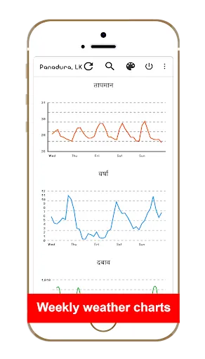 Скриншот 7 — Hindi Weather App
