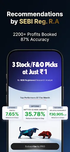Скриншот 2 — Univest: Stocks, F&O & Invest