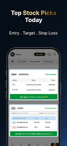 Скриншот 4 — Univest: Stocks, F&O & Invest