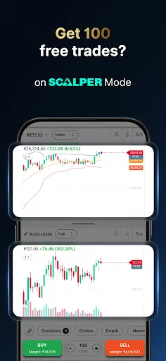 Скриншот 6 — Univest: Stocks, F&O & Invest