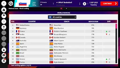 Скриншот 4 — iBasketball Manager 26